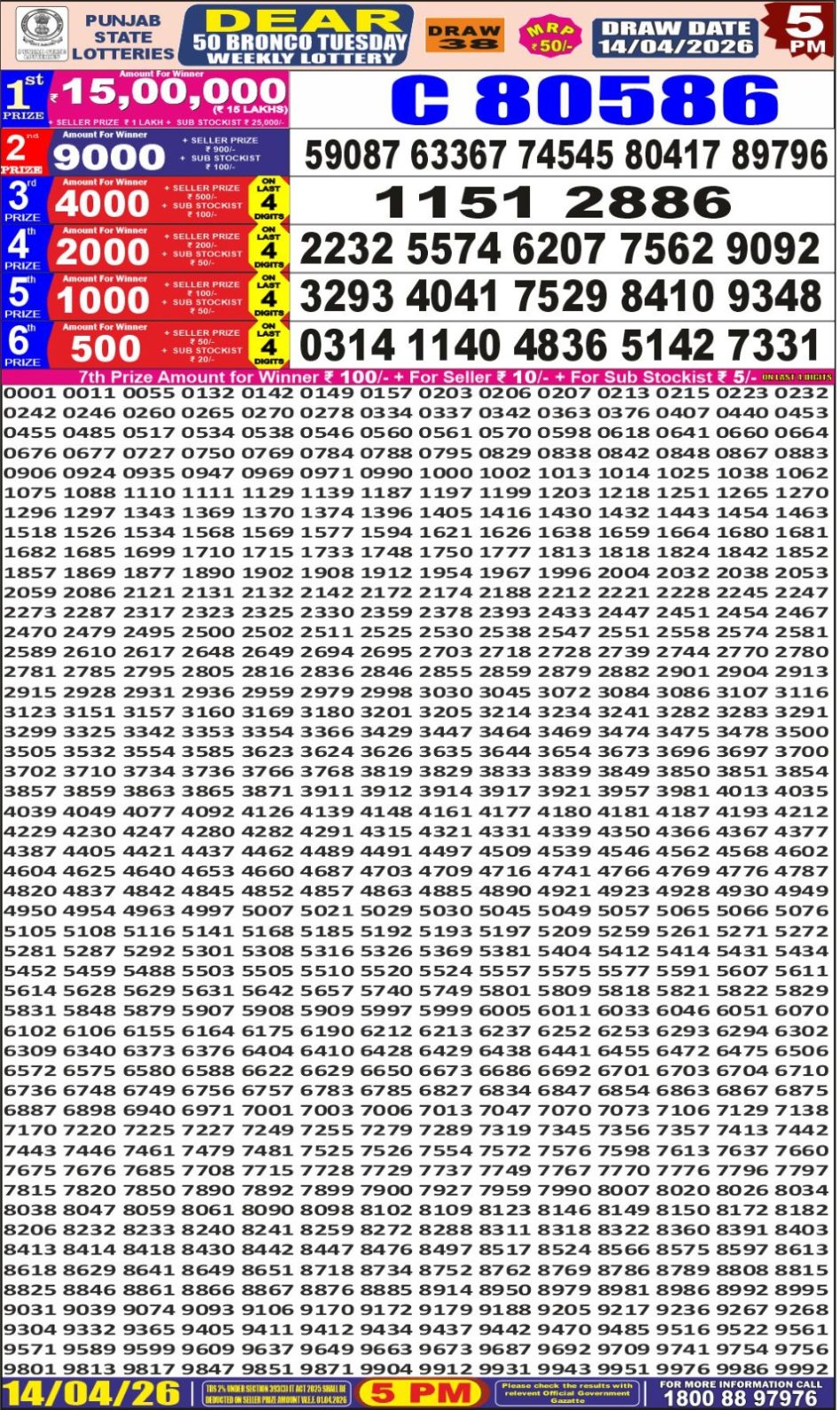 Everest Result Today Dear Lottery Chart