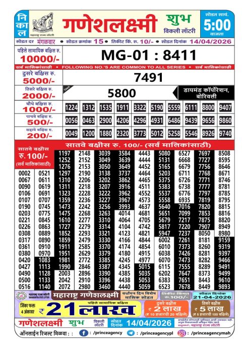 Everest Result Today Dear Lottery Chart