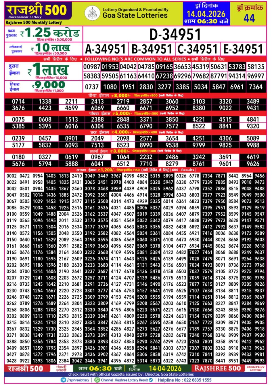 Everest Result Today Dear Lottery Chart