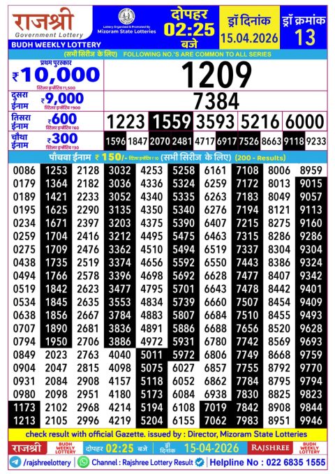 Rajshree Daily Lottery 2.25pm Result 15.04.26 Everest Result Today Dear Lottery Chart