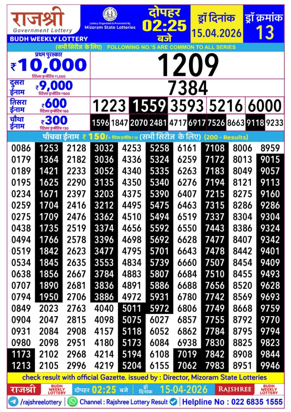 Everest Result Today Dear Lottery Chart
