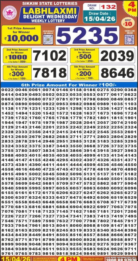 Labh Laxmi Lottery 4pm Result 15.04.26 Everest Result Today Dear Lottery Chart
