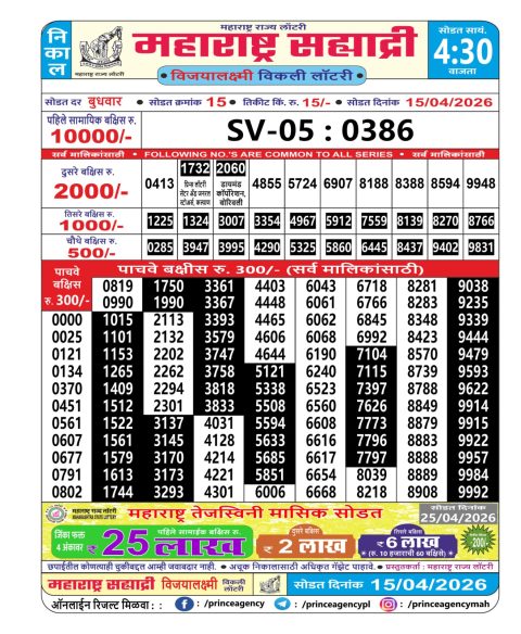 Maharashtra Sahyadri Lottery Result 15.04.26 Everest Result Today Dear Lottery Chart