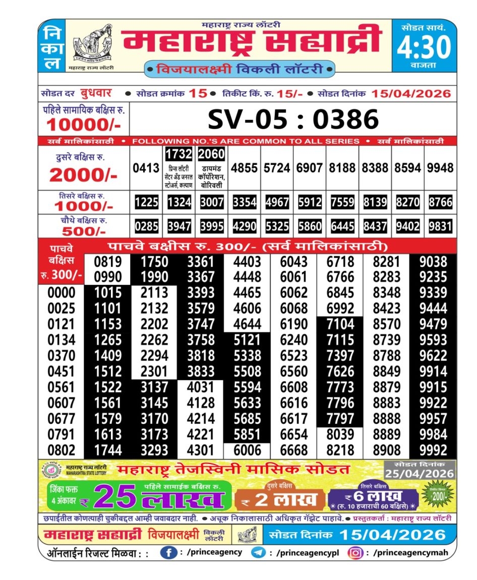 Everest Result Today Dear Lottery Chart