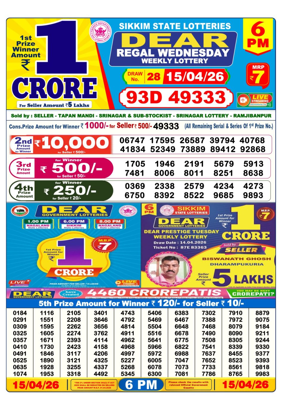 Everest Result Today Dear Lottery Chart