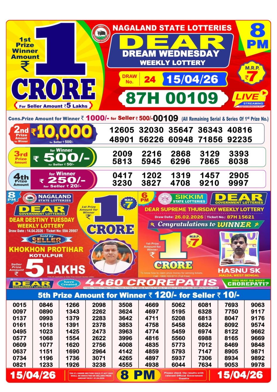 Everest Result Today Dear Lottery Chart