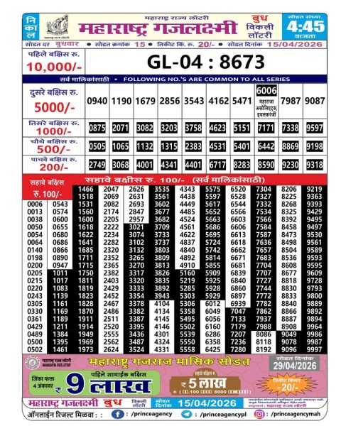 Maharashtra Gajlaxmi Lottery Result 15.04.26 Everest Result Today Dear Lottery Chart