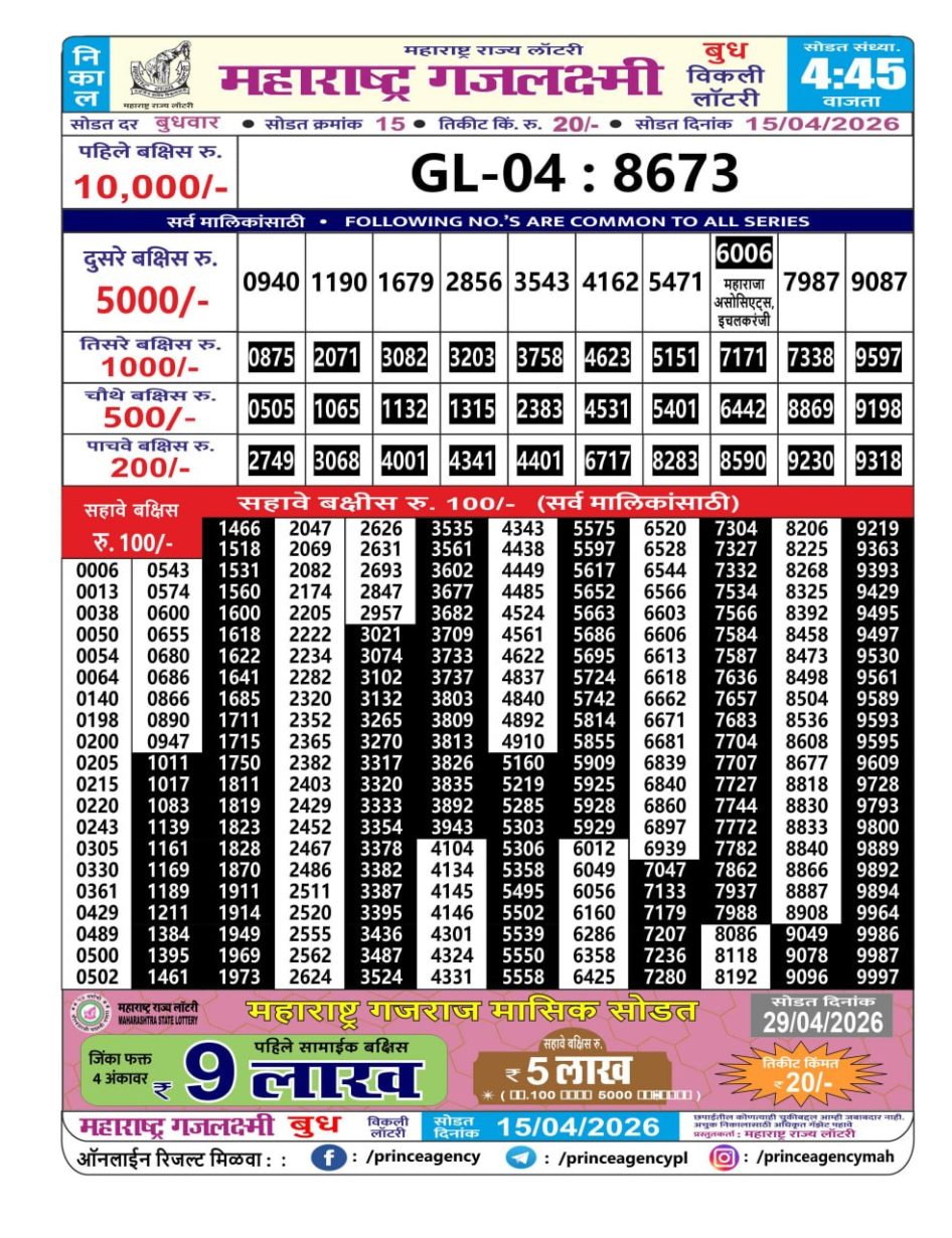 Everest Result Today Dear Lottery Chart