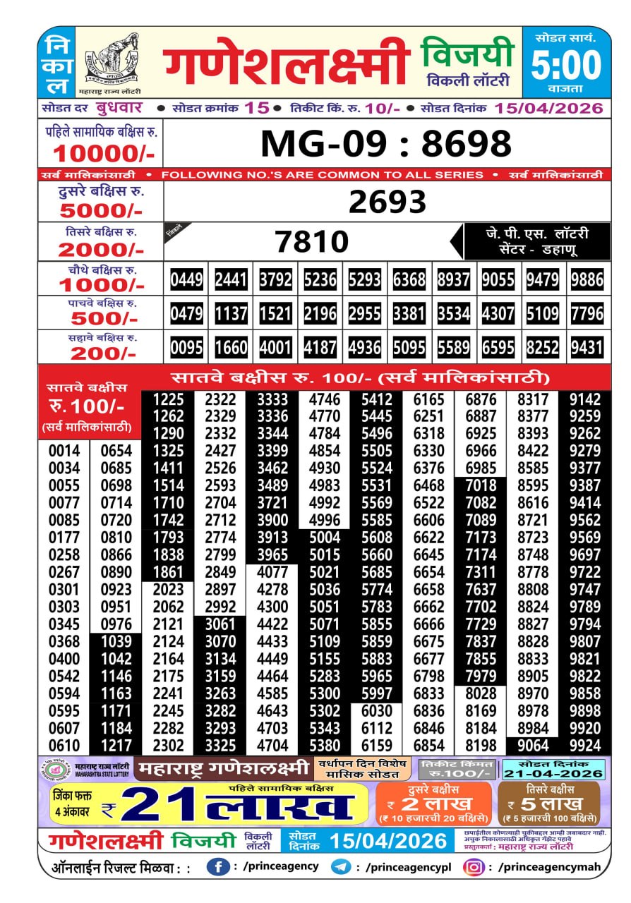 Everest Result Today Dear Lottery Chart