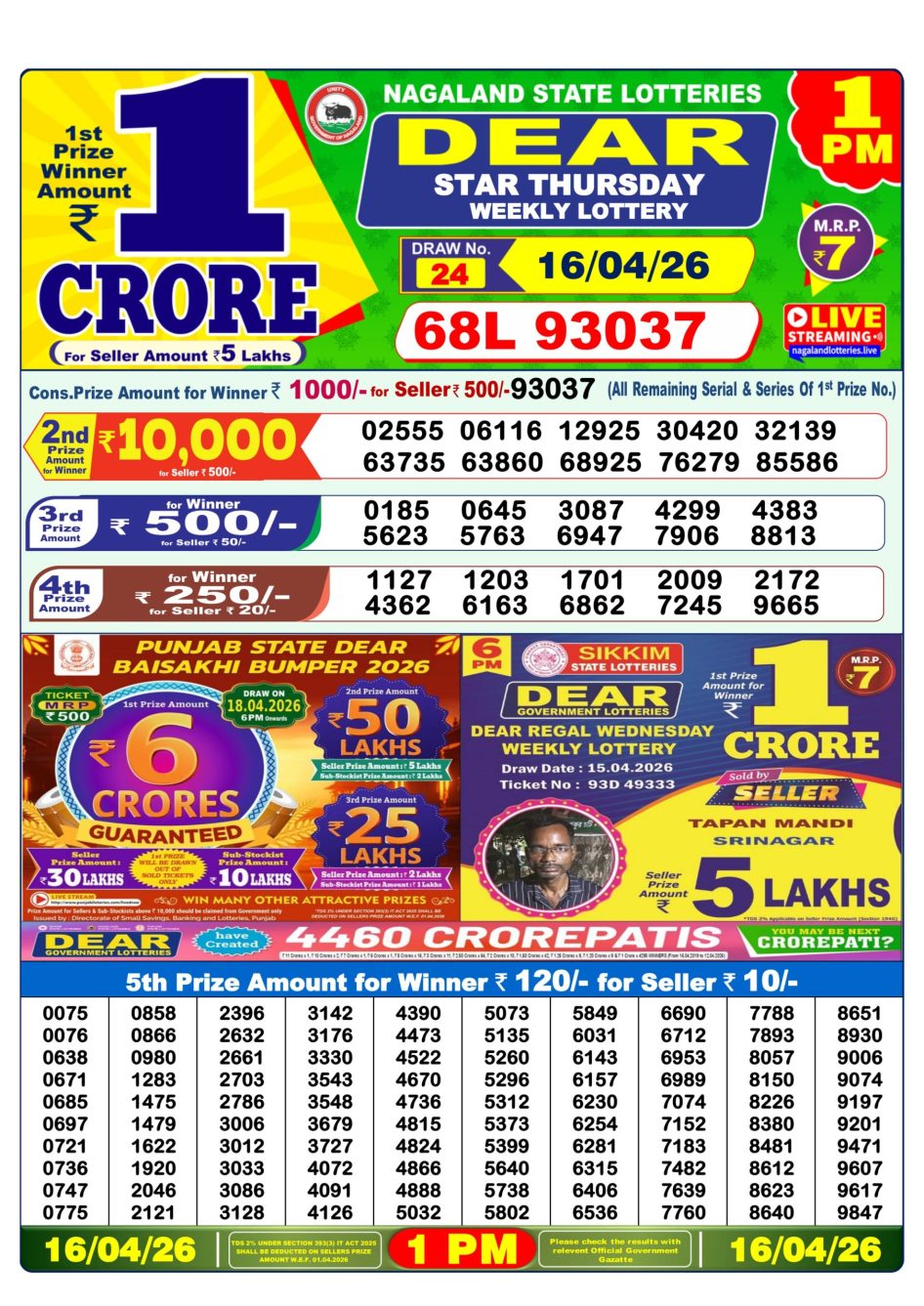 Everest Result Today Dear Lottery Chart
