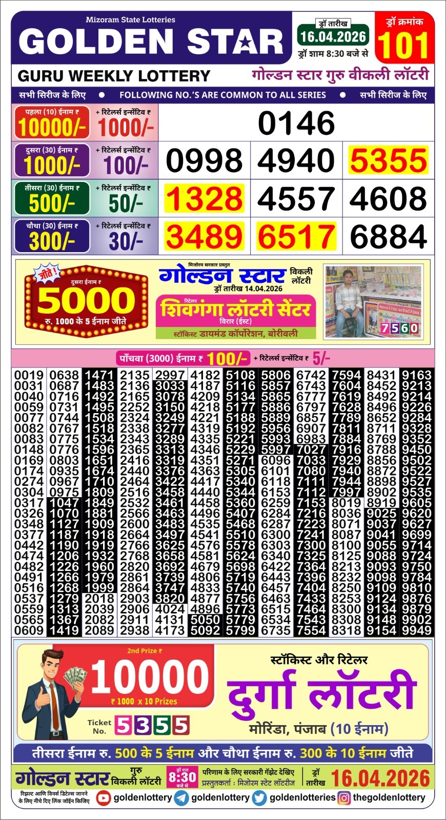 Everest Result Today Dear Lottery Chart