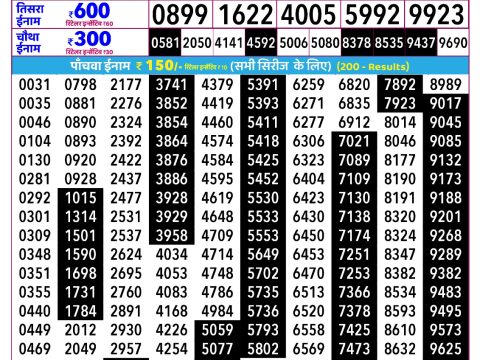 Everest Result Today Dear Lottery Chart