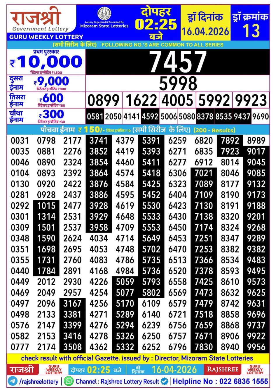 Everest Result Today Dear Lottery Chart