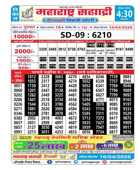 Everest Result Today Dear Lottery Chart