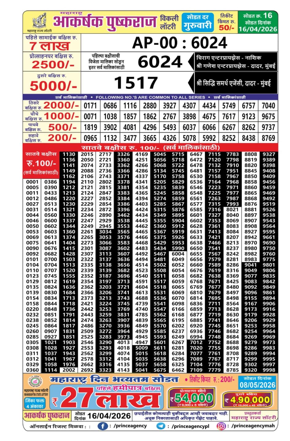 Everest Result Today Dear Lottery Chart