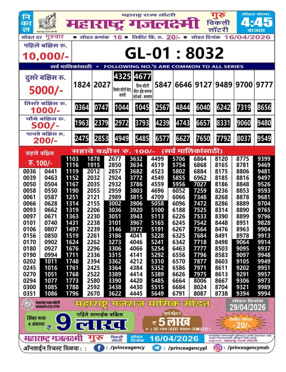 Everest Result Today Dear Lottery Chart