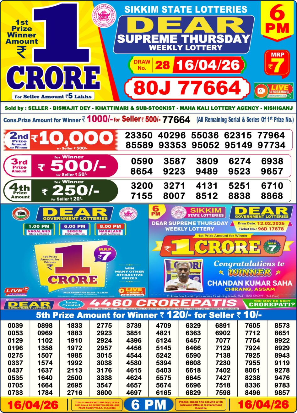 Everest Result Today Dear Lottery Chart