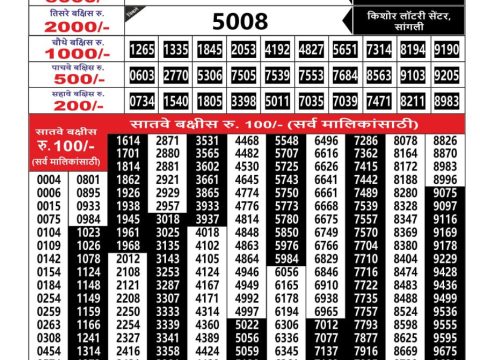 Everest Result Today Dear Lottery Chart