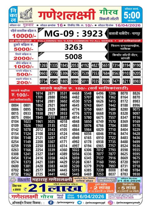 Everest Result Today Dear Lottery Chart