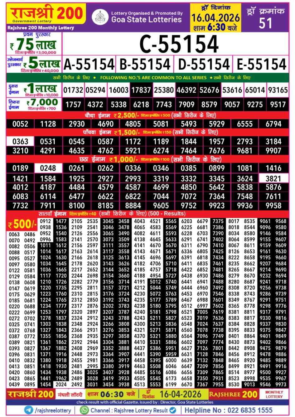 Everest Result Today Dear Lottery Chart