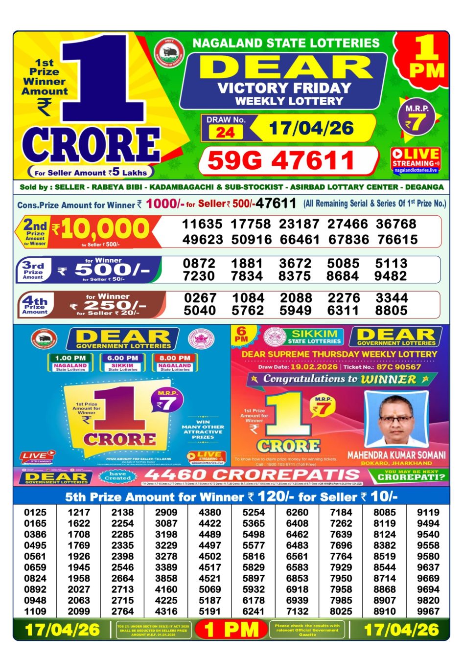 Everest Result Today Dear Lottery Chart