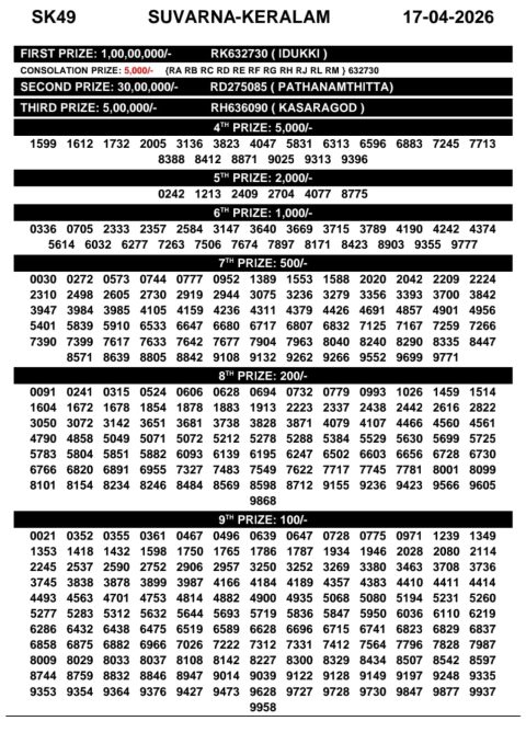 Everest Result Today Dear Lottery Chart