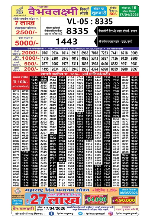 Everest Result Today Dear Lottery Chart