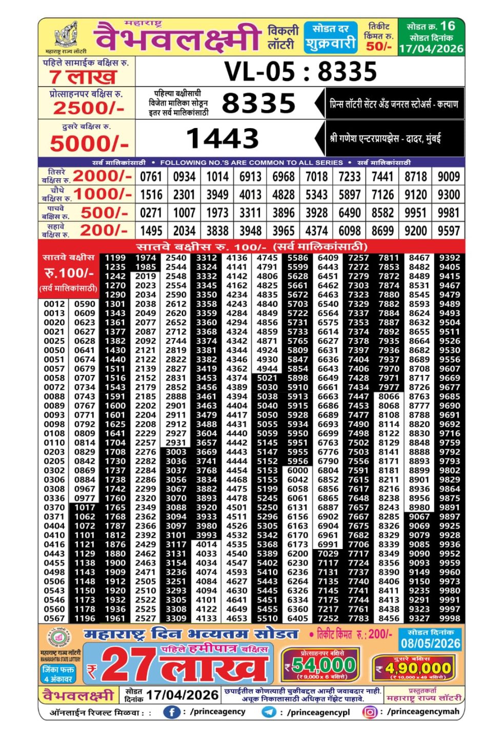 Everest Result Today Dear Lottery Chart
