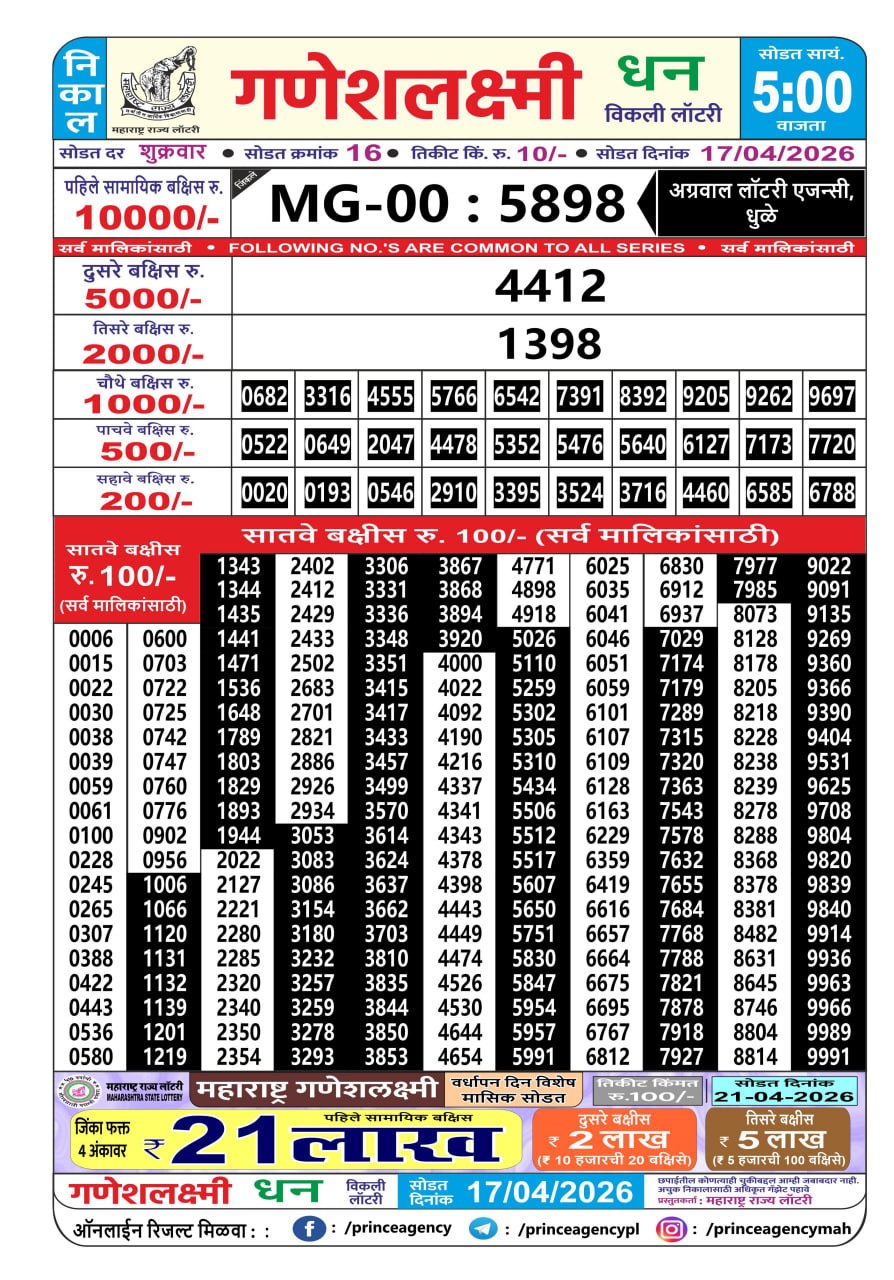 Everest Result Today Dear Lottery Chart
