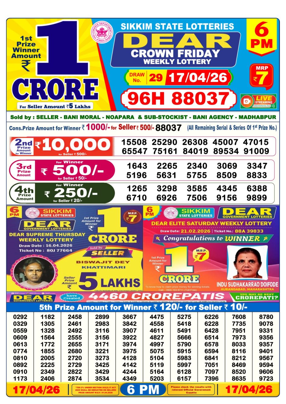 Everest Result Today Dear Lottery Chart