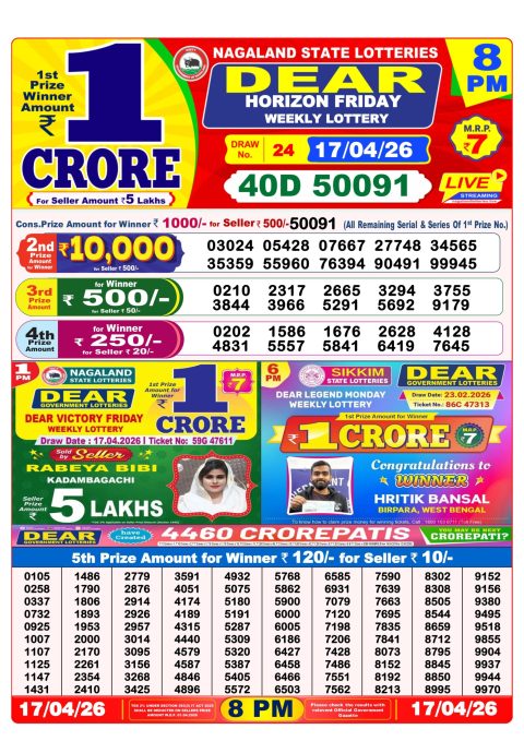 Everest Result Today Dear Lottery Chart