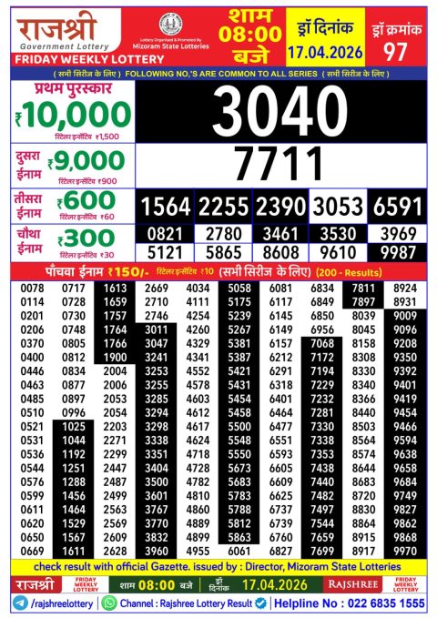 Everest Result Today Dear Lottery Chart