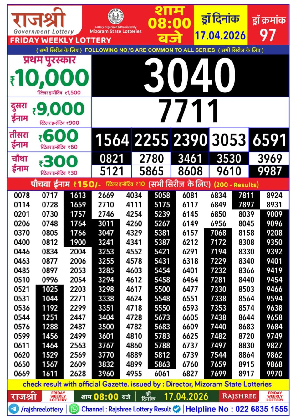 Everest Result Today Dear Lottery Chart
