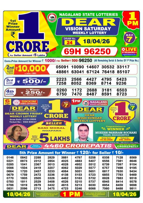 Everest Result Today Dear Lottery Chart