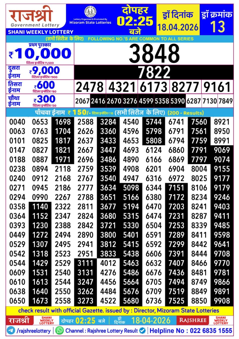 Everest Result Today Dear Lottery Chart