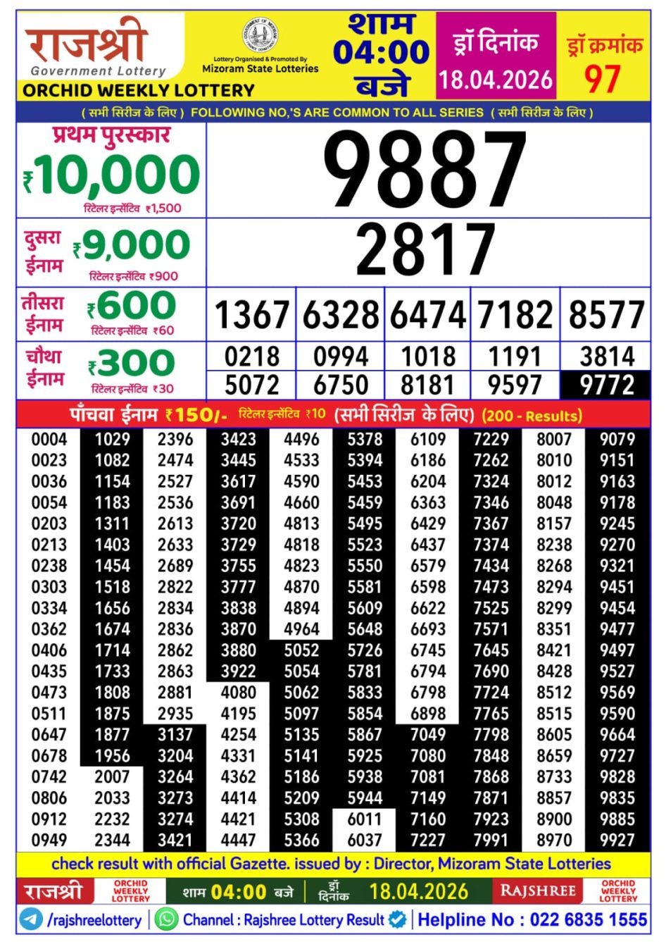 Everest Result Today Dear Lottery Chart