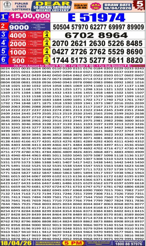 Everest Result Today Dear Lottery Chart