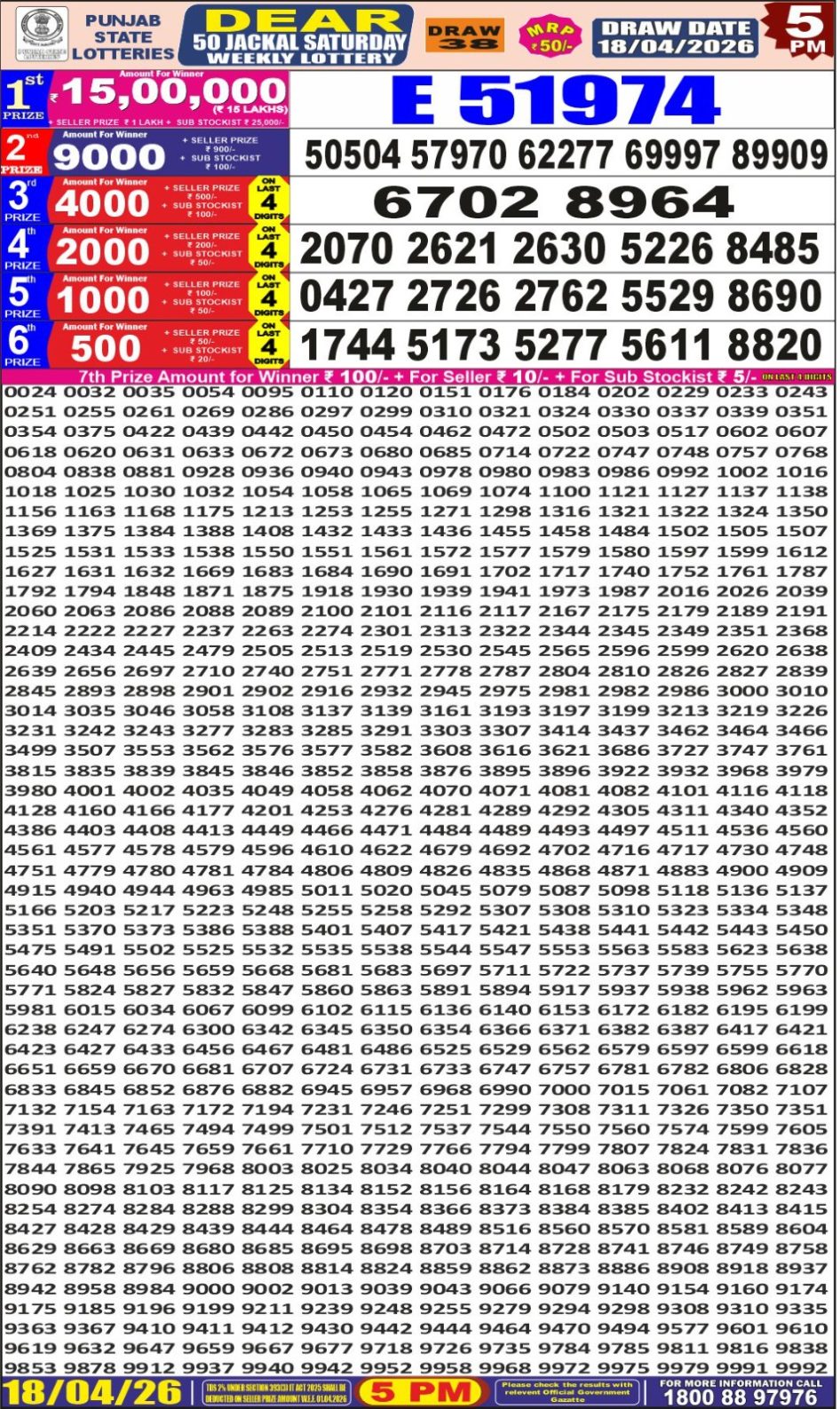 Everest Result Today Dear Lottery Chart