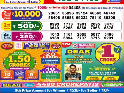 Everest Result Today Dear Lottery Chart