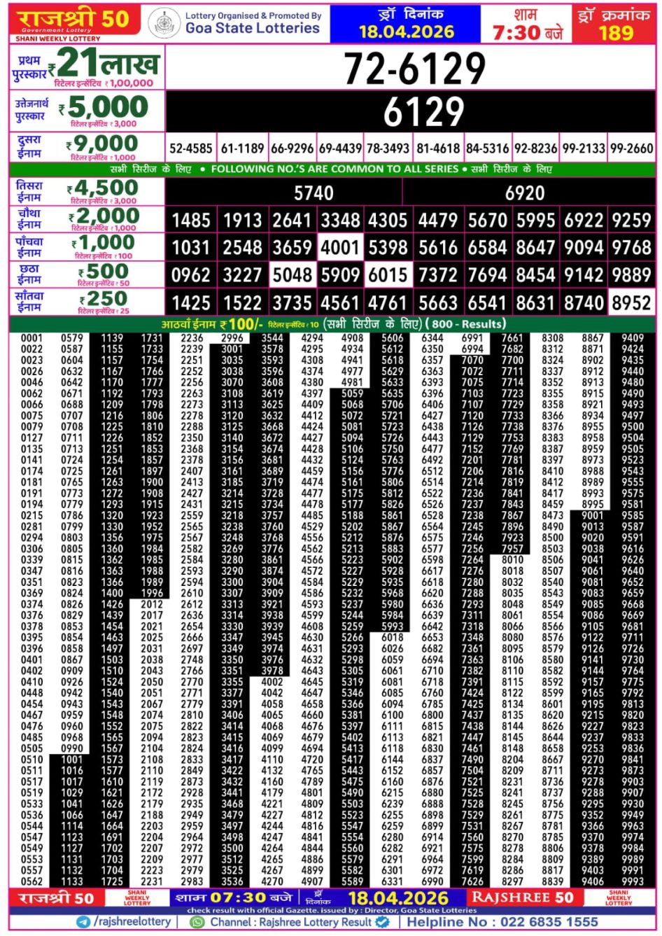 Everest Result Today Dear Lottery Chart