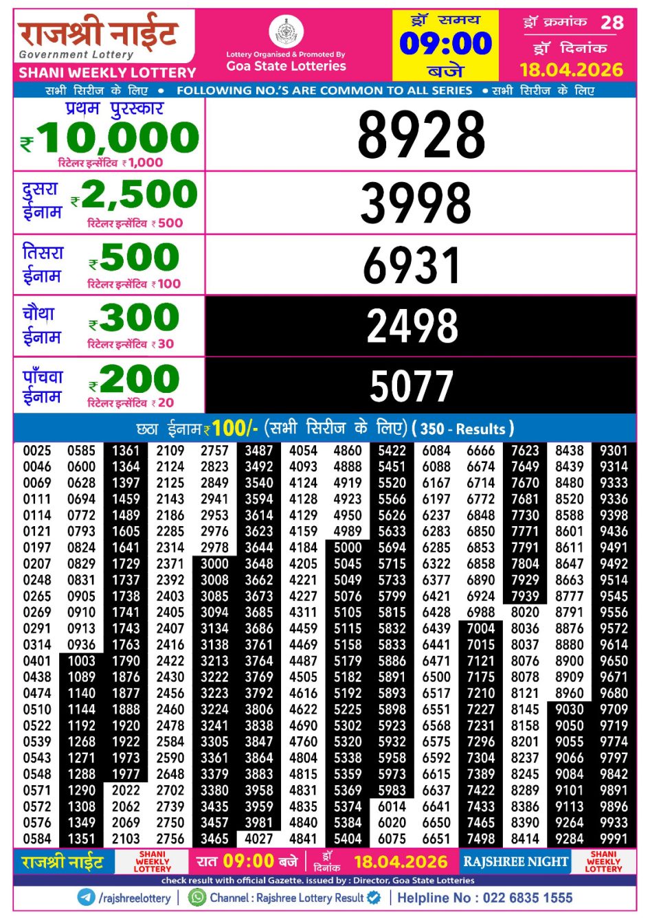Everest Result Today Dear Lottery Chart