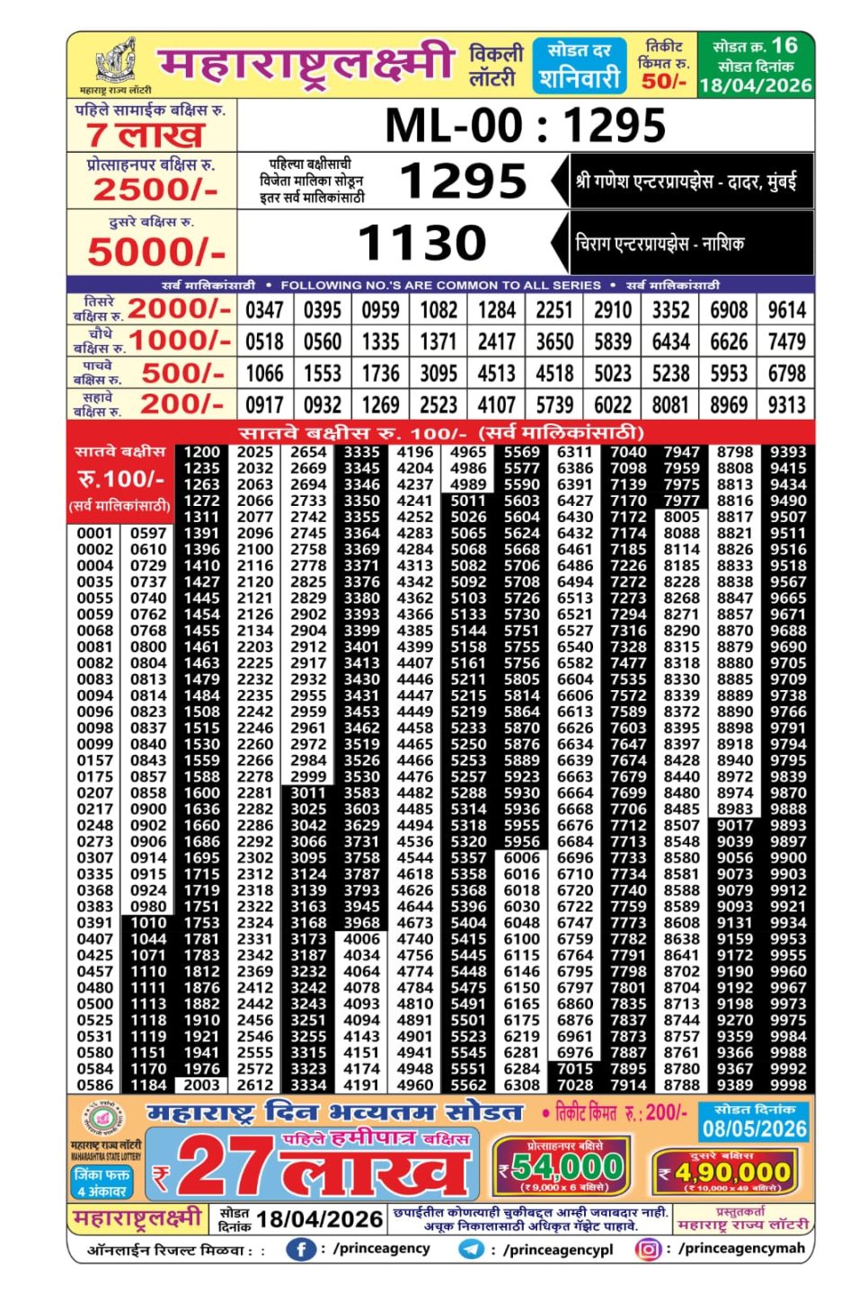 Everest Result Today Dear Lottery Chart