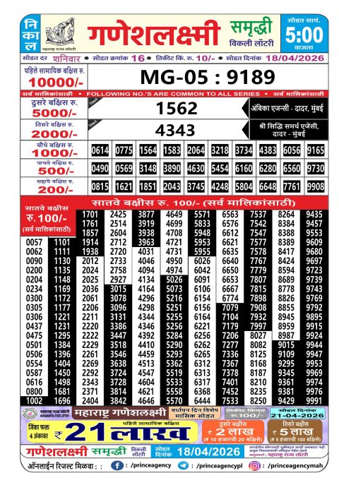 Everest Result Today Dear Lottery Chart