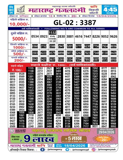 Everest Result Today Dear Lottery Chart