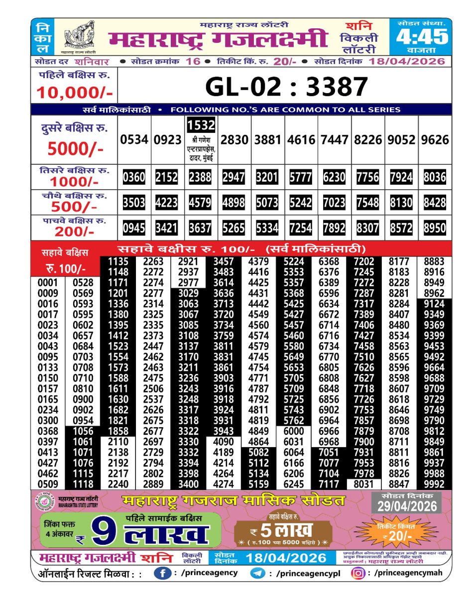 Everest Result Today Dear Lottery Chart