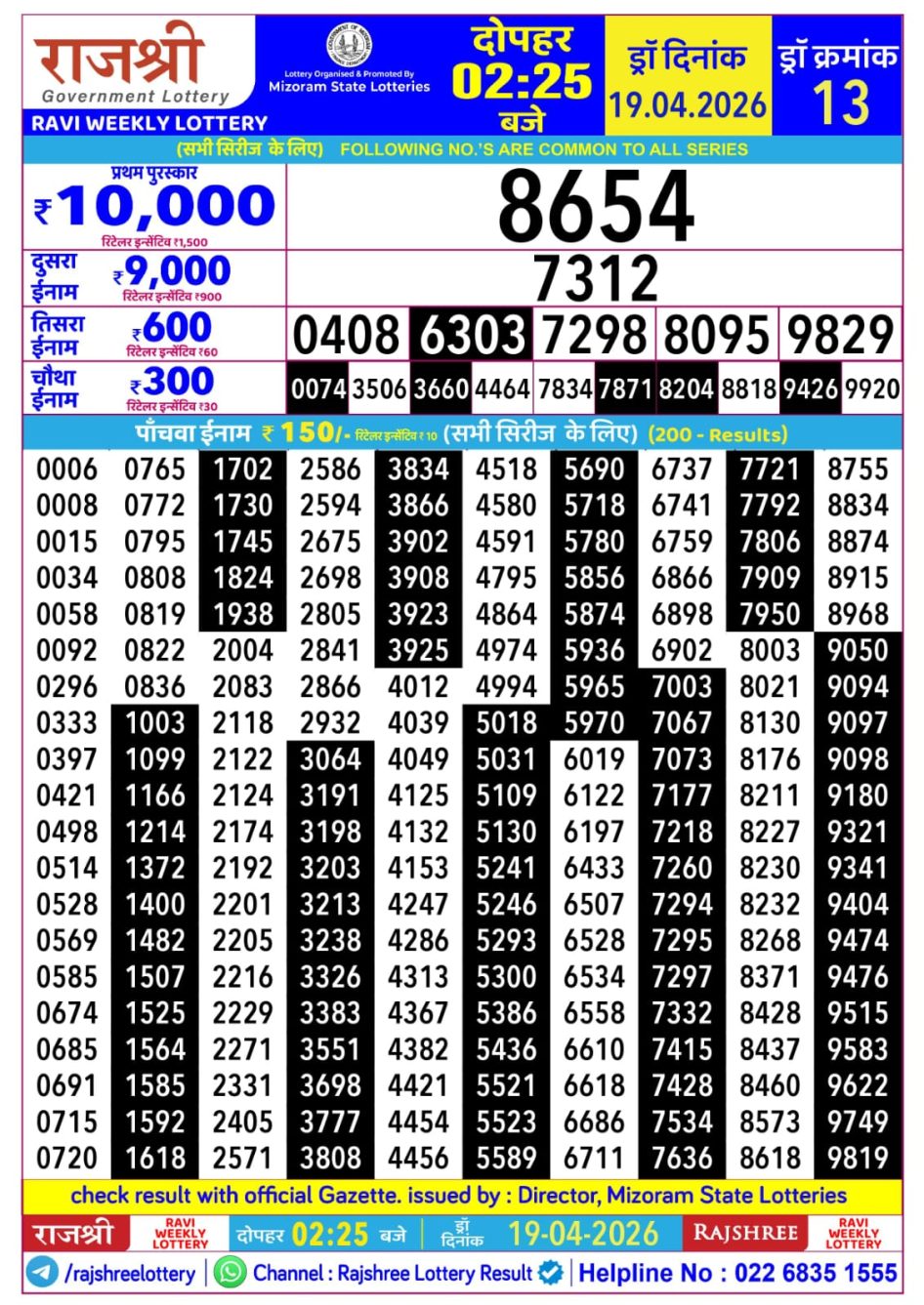 Everest Result Today Dear Lottery Chart