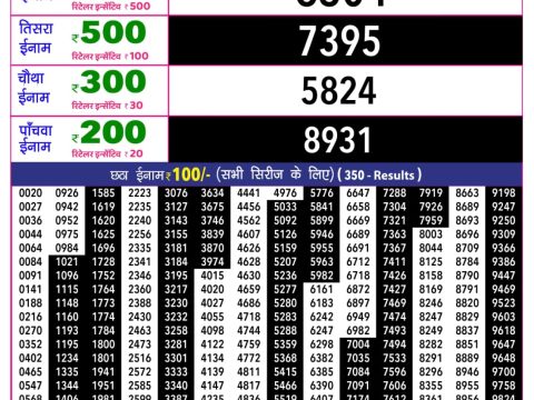 Everest Result Today Dear Lottery Chart