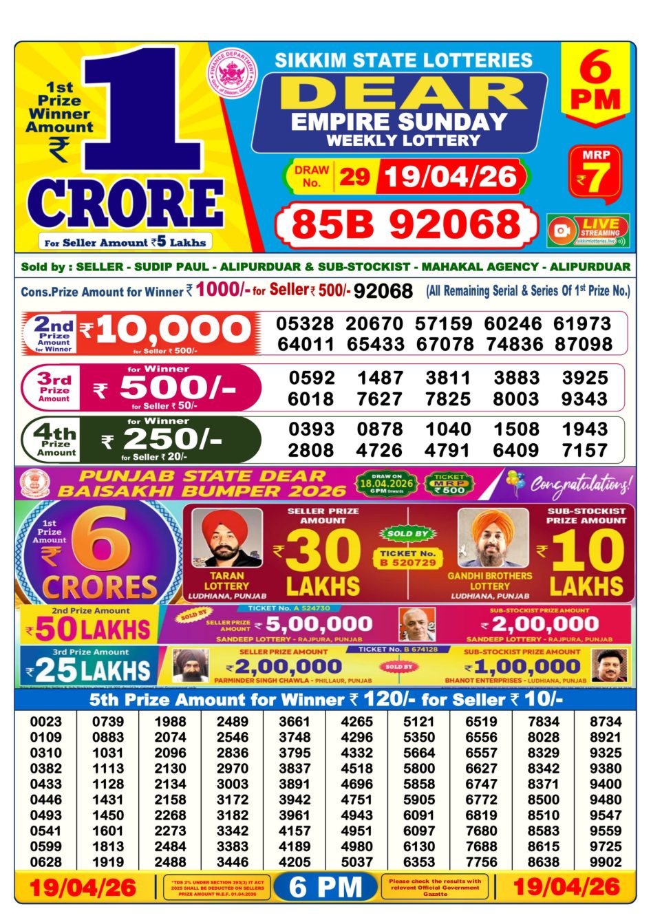 Everest Result Today Dear Lottery Chart