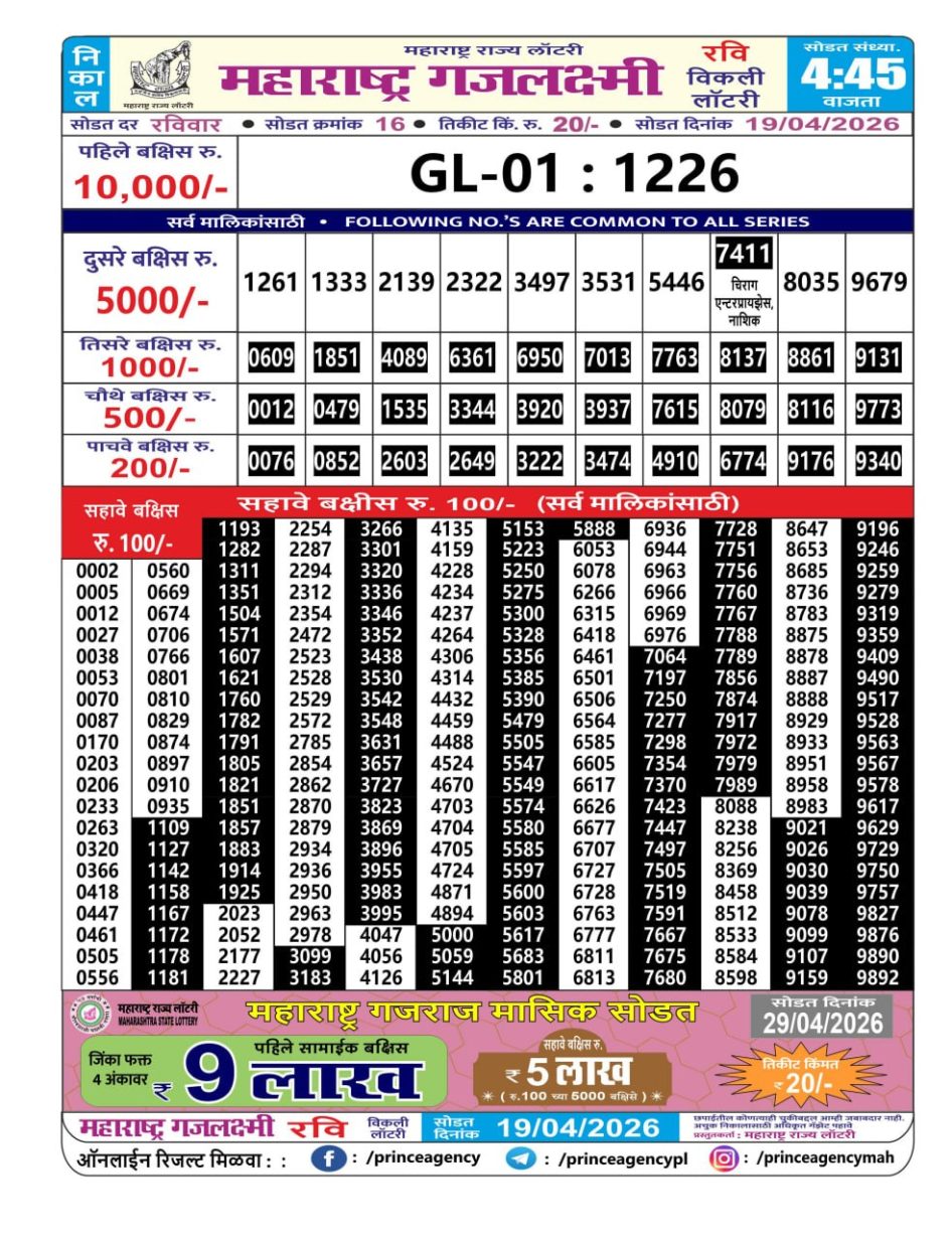 Everest Result Today Dear Lottery Chart