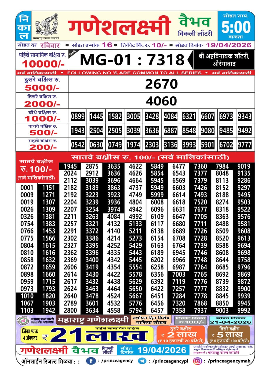 Everest Result Today Dear Lottery Chart